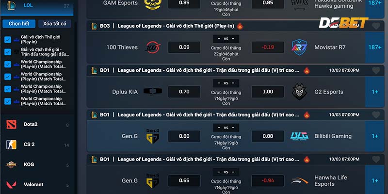 Mẹo chơi tại E-SPORT DEBET để nâng cao tỷ lệ thắng.