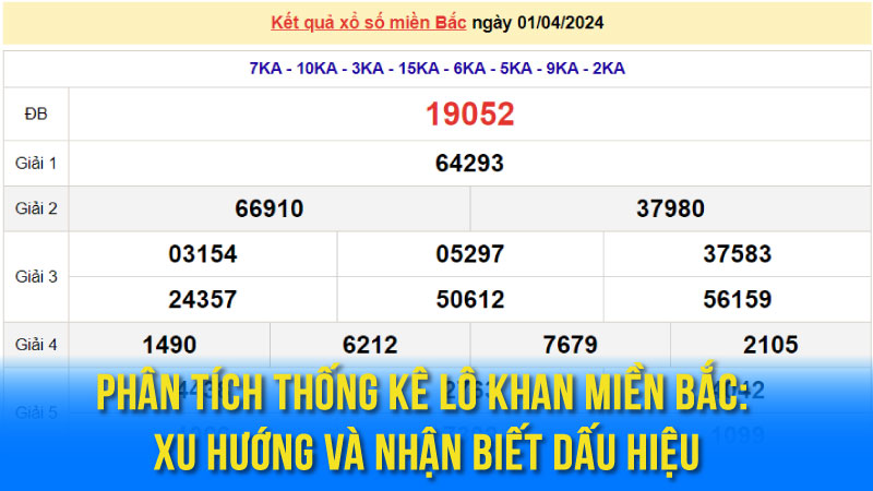 Phân Tích Thống Kê Lô Khan Miền Bắc: Xu Hướng Và Nhận Biết Dấu Hiệu